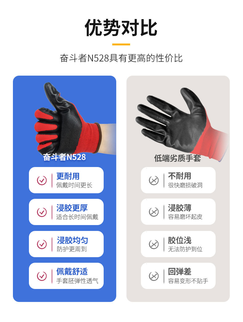 奋斗者N528详情页_10